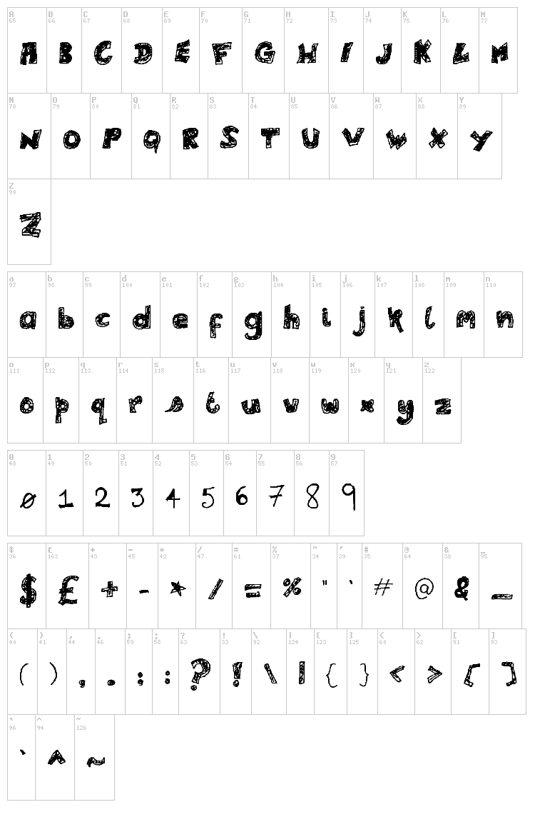 Lele's Scribadoo font map